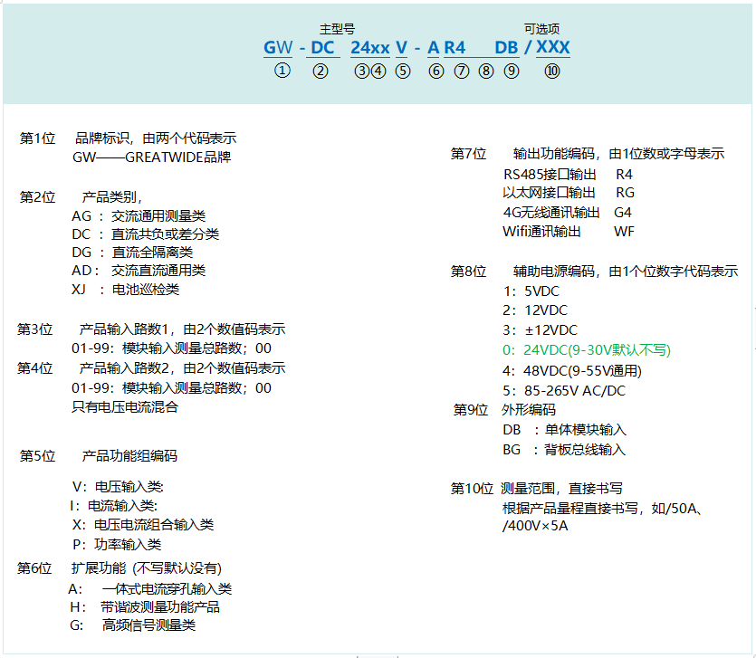 电流电压模块X.png