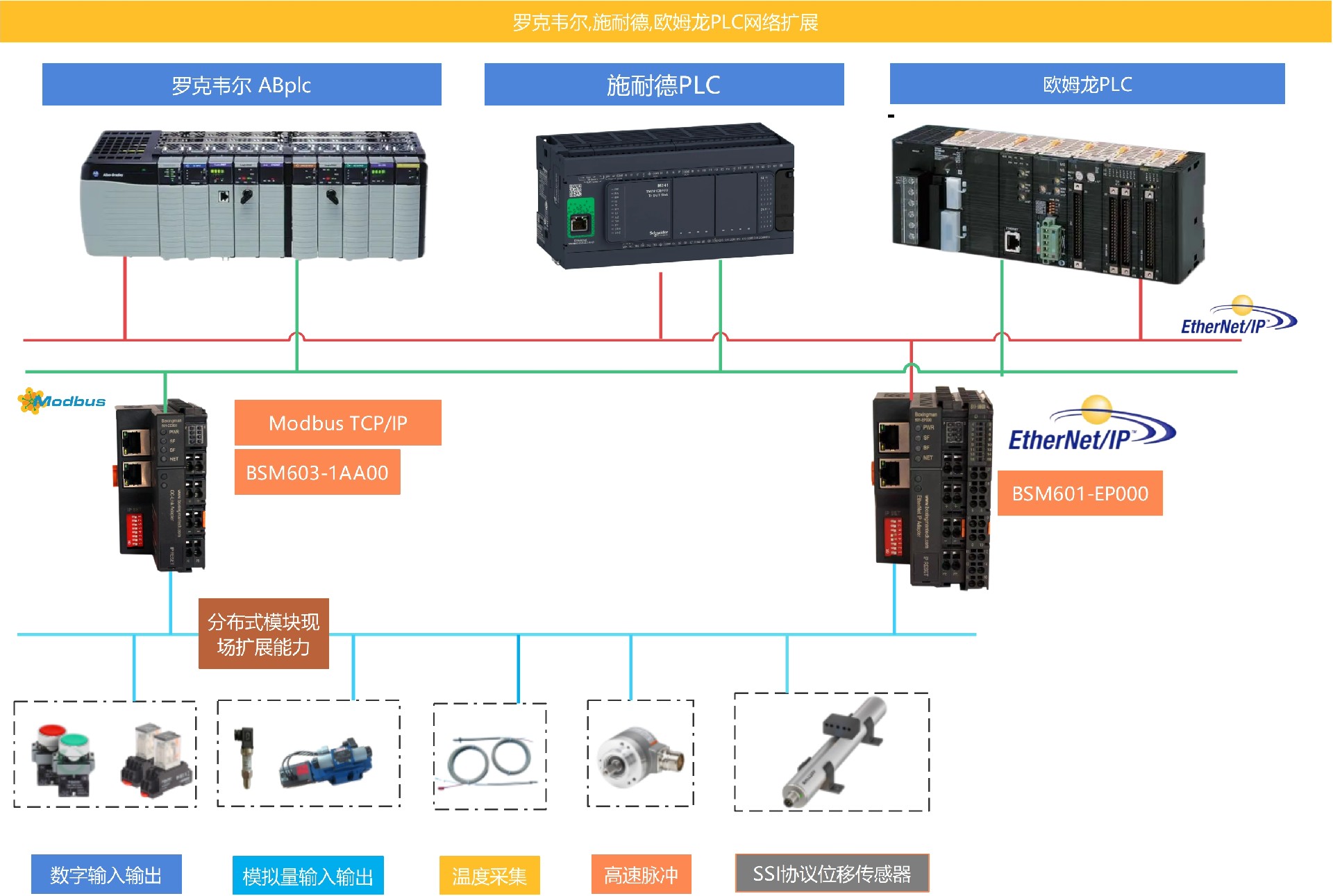 ethernet.jpg